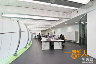 辦公室裝修設計一站式服務，僅需970元起，設計、施工、家具全包